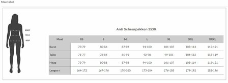 Matentabel anti scheur body 2530