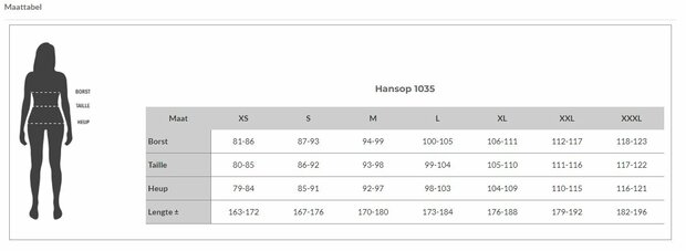 Matentabel hansop 1035